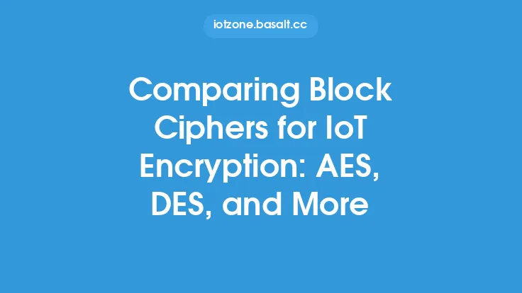 Comparing Block Ciphers for IoT Encryption: AES, DES, and More Thumbnail