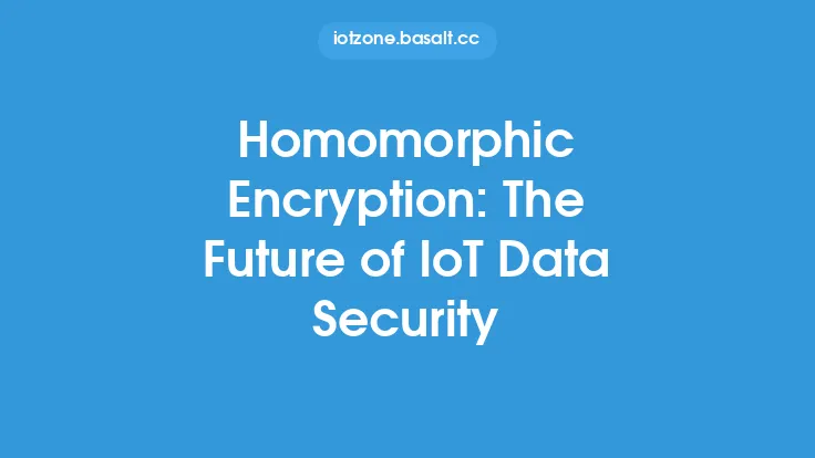 Homomorphic Encryption: The Future of IoT Data Security Thumbnail
