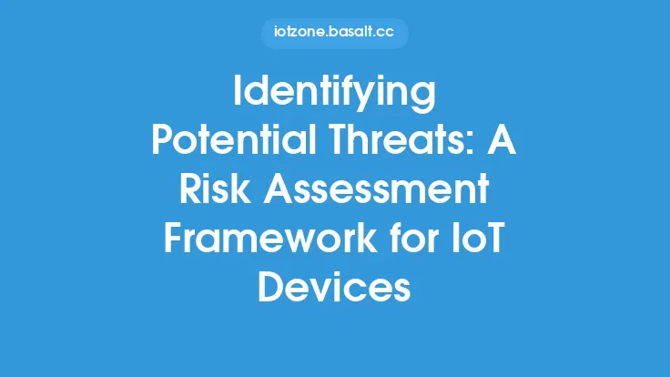Identifying Potential Threats: A Risk Assessment Framework for IoT Devices Thumbnail