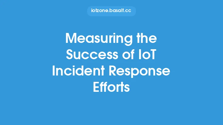 Measuring the Success of IoT Incident Response Efforts Thumbnail