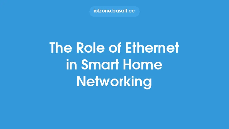The Role of Ethernet in Smart Home Networking Thumbnail