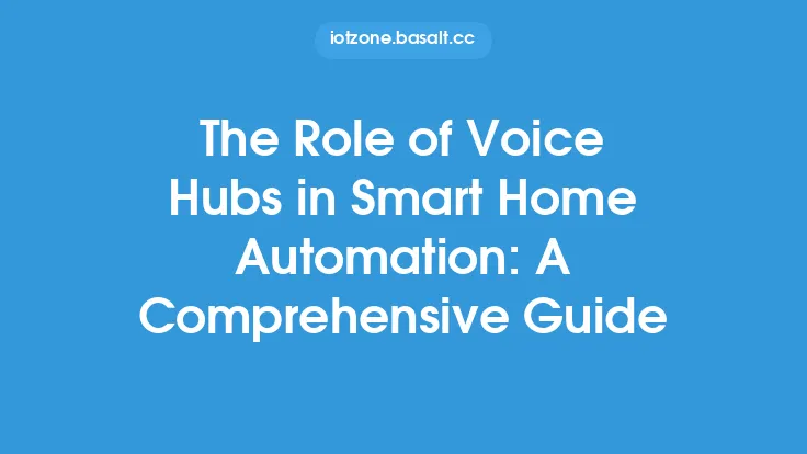 The Role of Voice Hubs in Smart Home Automation: A Comprehensive Guide Thumbnail