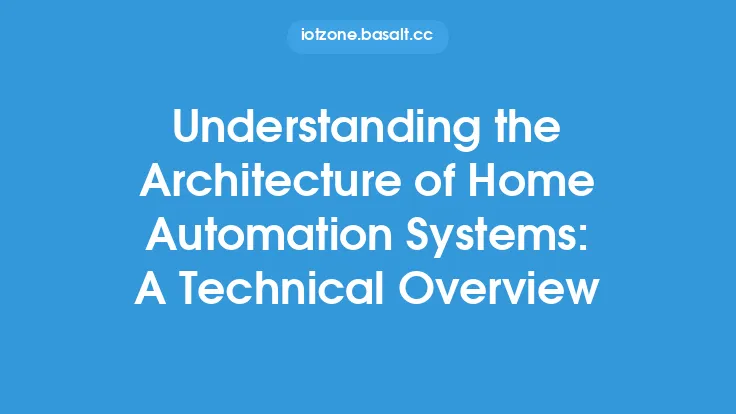 Understanding the Architecture of Home Automation Systems: A Technical Overview Thumbnail