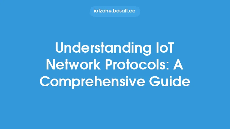 Understanding IoT Network Protocols: A Comprehensive Guide Thumbnail