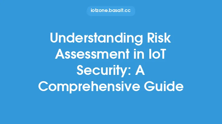 Understanding Risk Assessment in IoT Security: A Comprehensive Guide Thumbnail